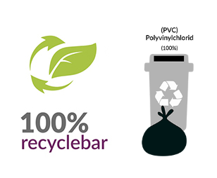 PVC Recycling