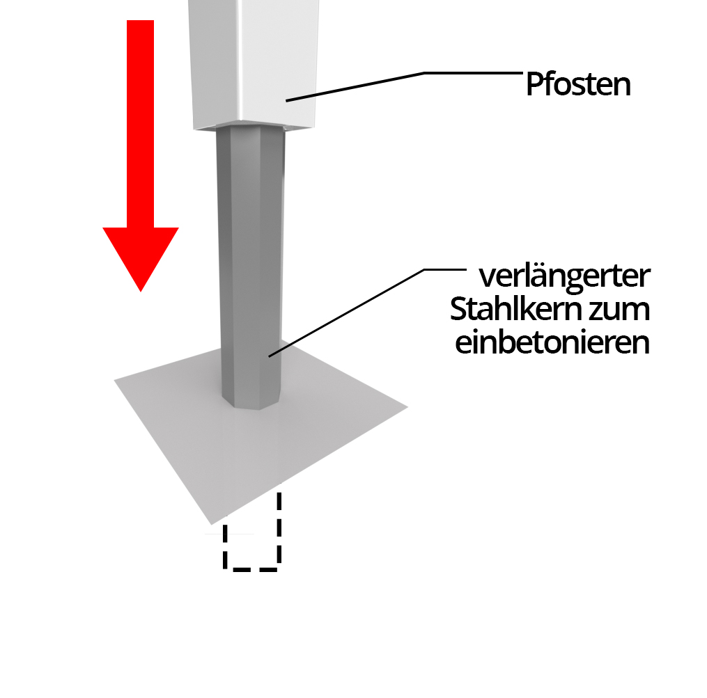 Pfosten zum einbetonieren